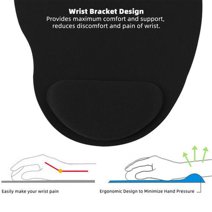 Close-up of the black mouse pad with text explaining its wrist bracket design and ergonomic benefits.