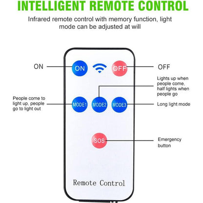 Close-up of a white remote control with blue and red buttons, detailing functions for an intelligent light control system.