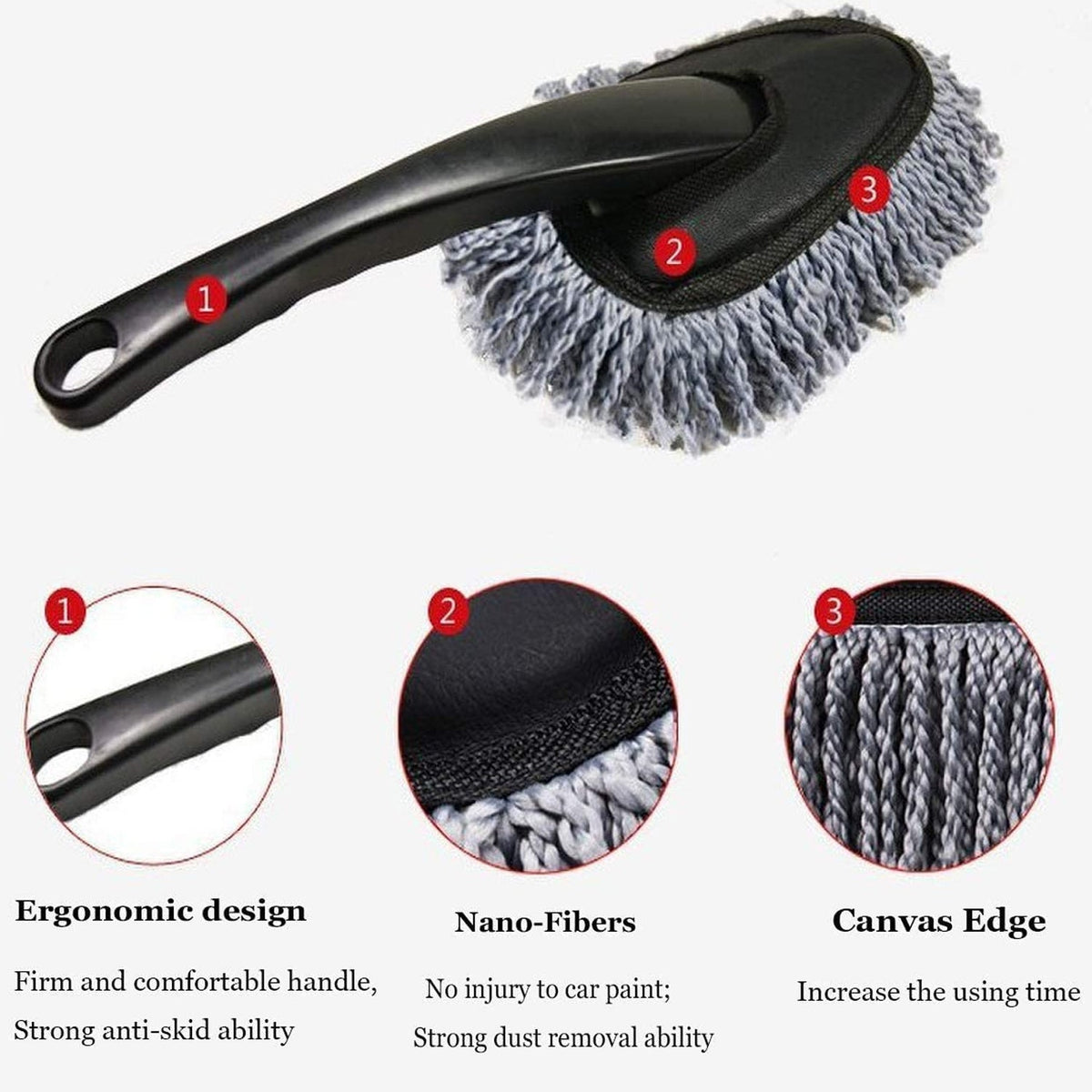 Gray microfiber duster with a black handle, highlighting ergonomic design, nano-fibers, and canvas edge with numbered