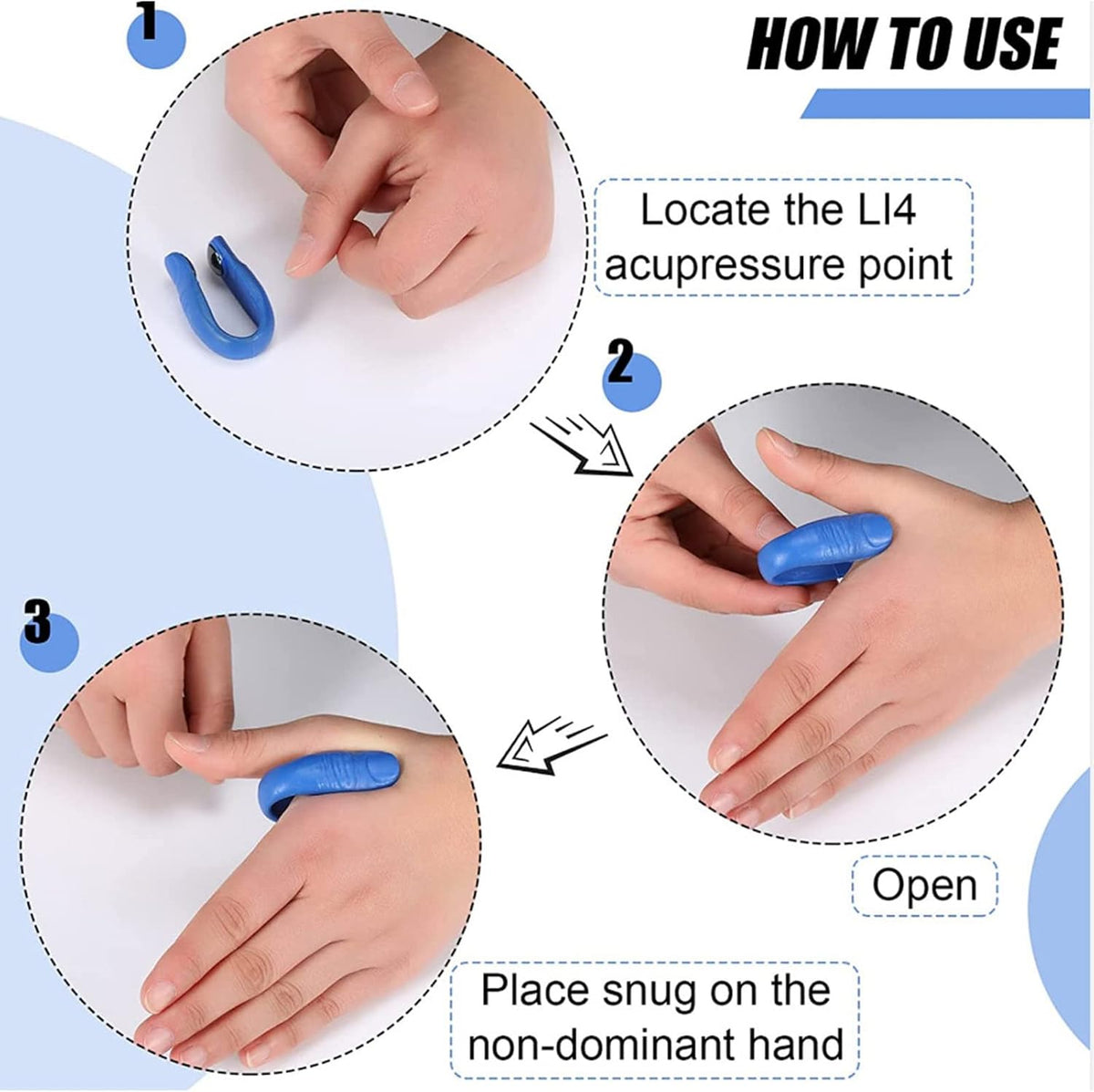 A three-step diagram illustrates how to locate the LI4 acupressure point and place the blue clip on the hand.