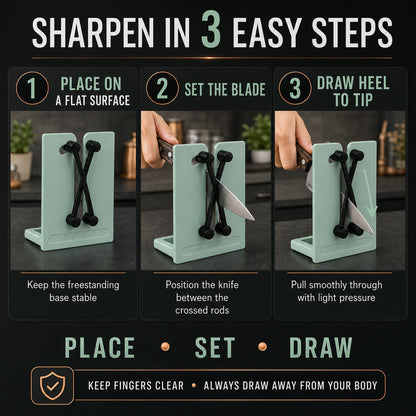 A graphic illustrating three easy steps to sharpen a knife using the mint green X-rod sharpener.