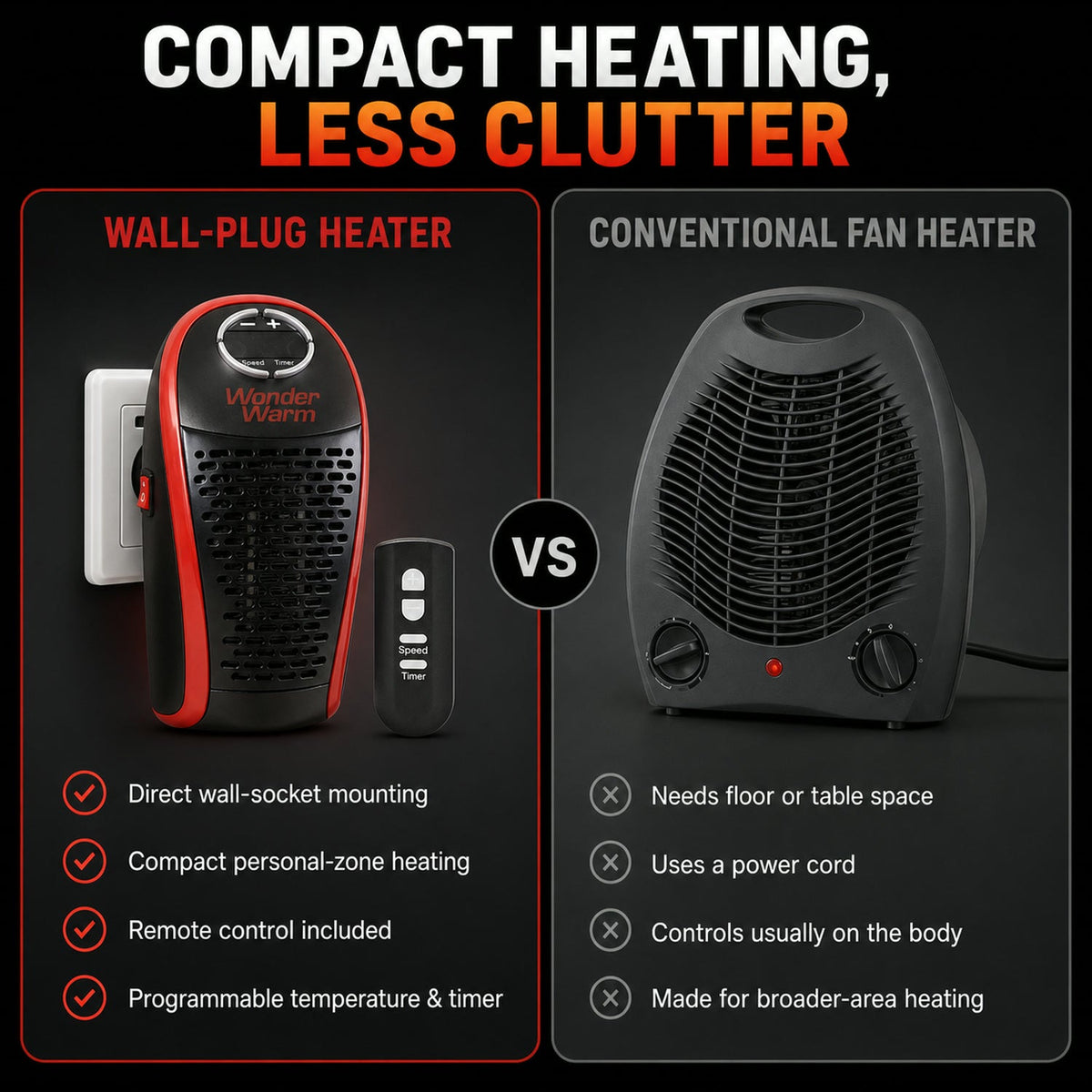 Comparison image showing the compact wall plug-in room heater's features.