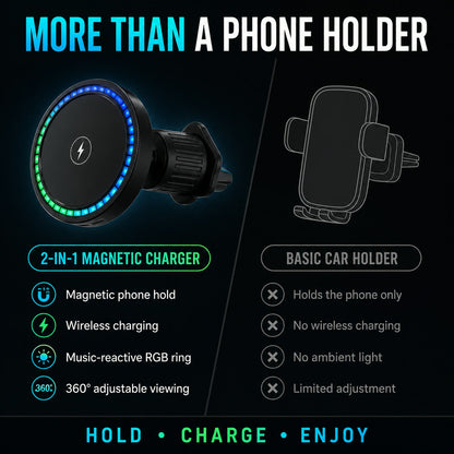 An infographic comparing a 2-in-1 magnetic charger with RGB lights to a basic car phone holder on a dark background.
