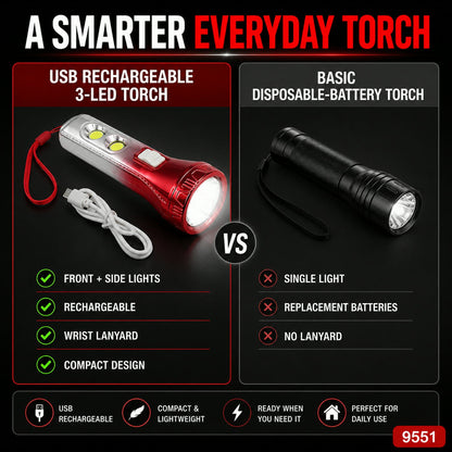 LED Torchlight – USB Rechargeable & Multi-functional |