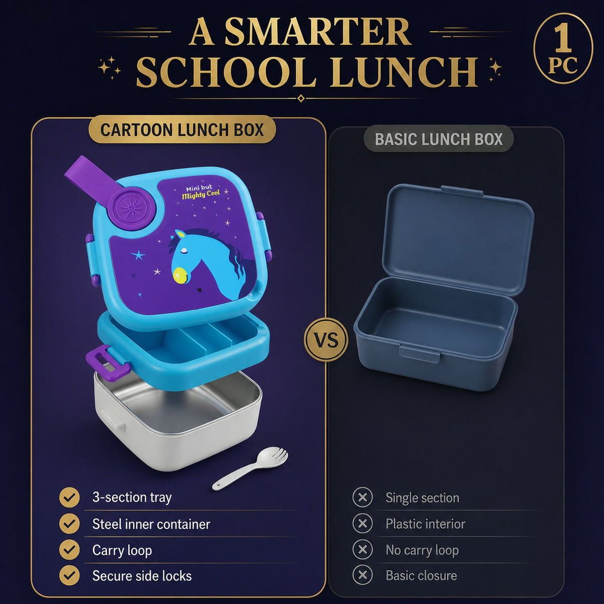 A comparison graphic of the blue and purple cartoon lunch box with a horse print and a basic dark blue lunch box, detailing