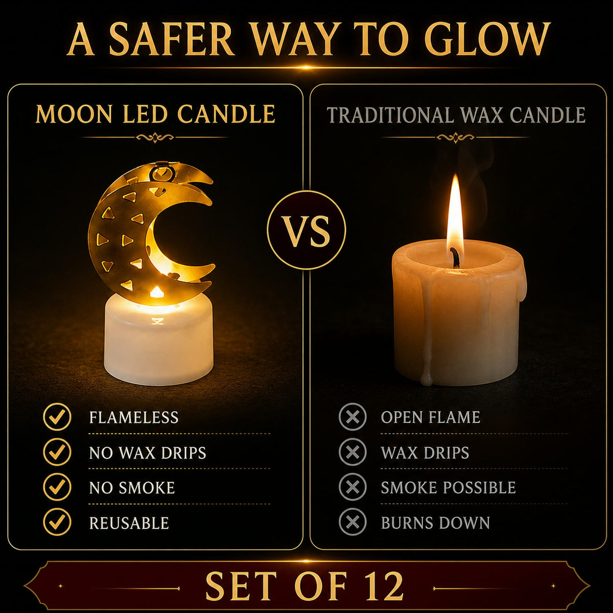 Comparison graphic showing a moon LED candle versus a traditional wax candle, highlighting safety benefits.