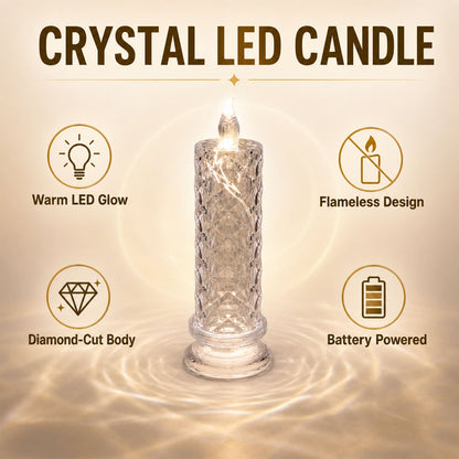 A clear faceted crystal LED candle light with icons highlighting its features: warm LED glow, flameless, diamond-cut body,