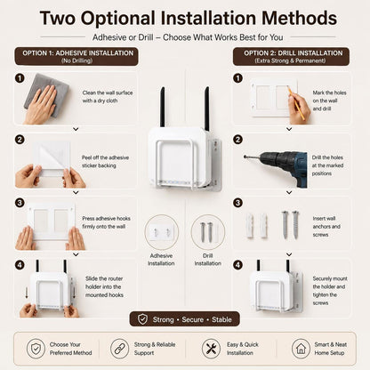 A diagram illustrating two installation methods for the white metal router mount: adhesive and drill options.