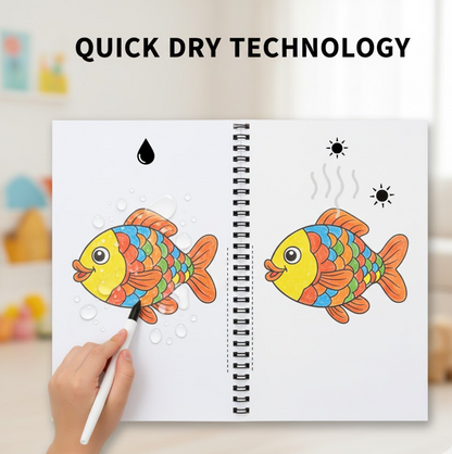 A two-panel image demonstrates 'Quick Dry Technology' with a colorful fish drawing, showing water droplets on one side and