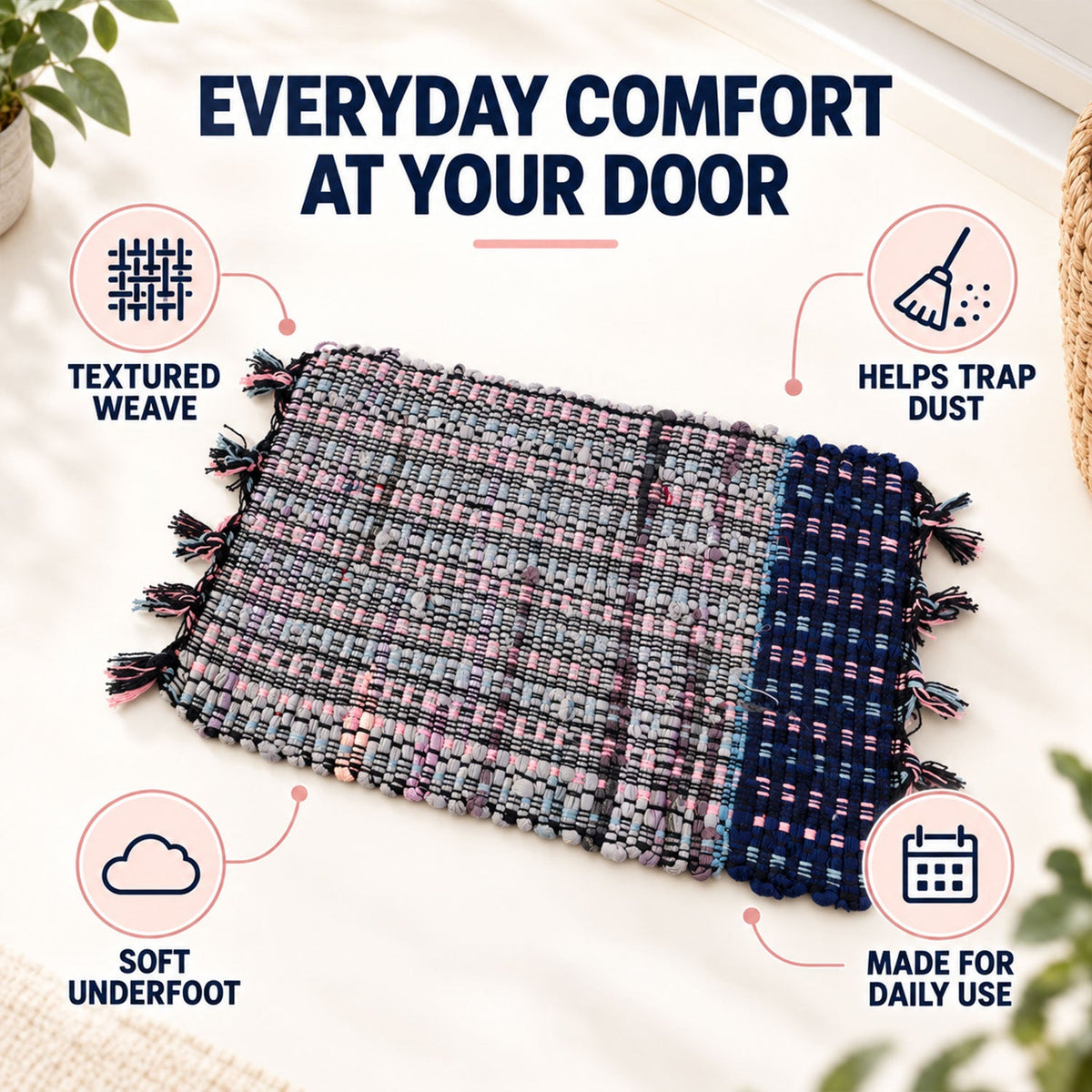 Floor mat feature view