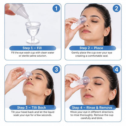 A four-panel instructional guide demonstrating how to fill, place, tilt back, and rinse using a clear eye wash cup.
