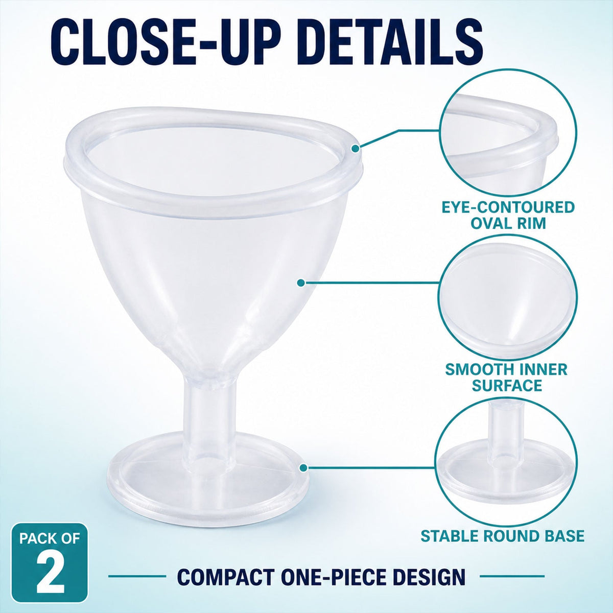 A single transparent eye wash cup with callouts highlighting its eye-contoured oval rim, smooth inner surface, and stable