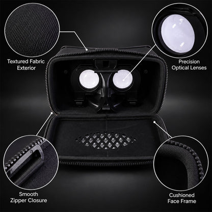 VR headset lens view