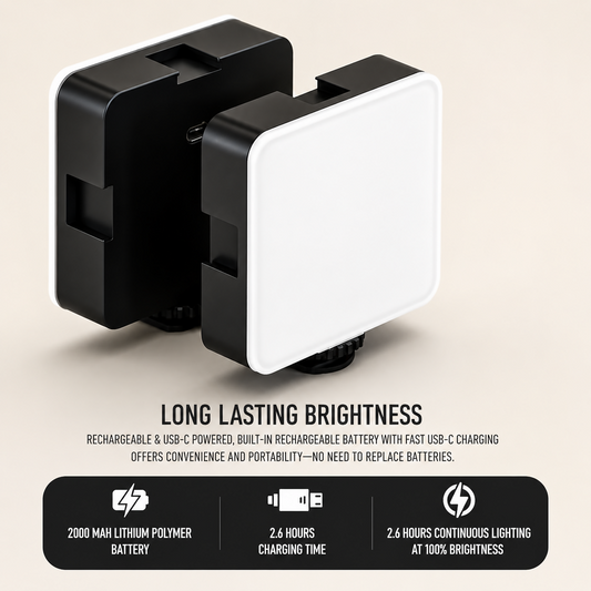 Two black and white square LED video lights with diffusers, one slightly behind the other, on a light background.