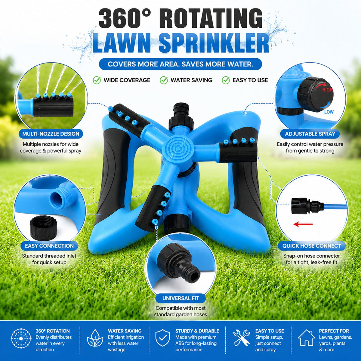 A blue and black sprinkler with text overlays highlighting its features like 360-degree rotation and adjustable spray.