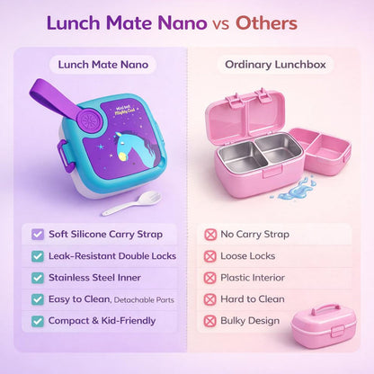 A comparison graphic showing the blue and purple lunch box with a horse print next to a pink generic lunchbox, highlighting